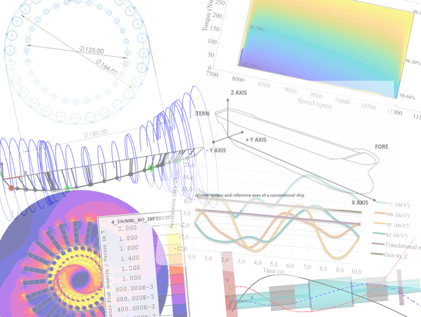 Advancing efficiency: MARPOWER completes the design of its Waste Heat Recovery System